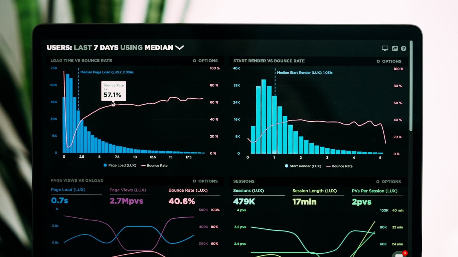 SaaS Architecture Decisions That Will Define Your Next 3 Years